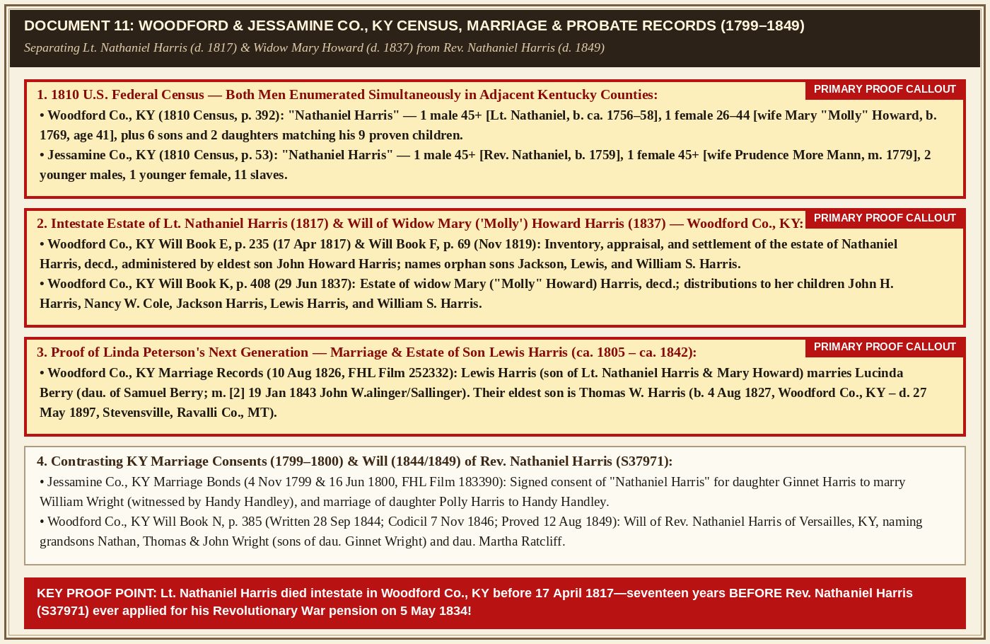 Document 11